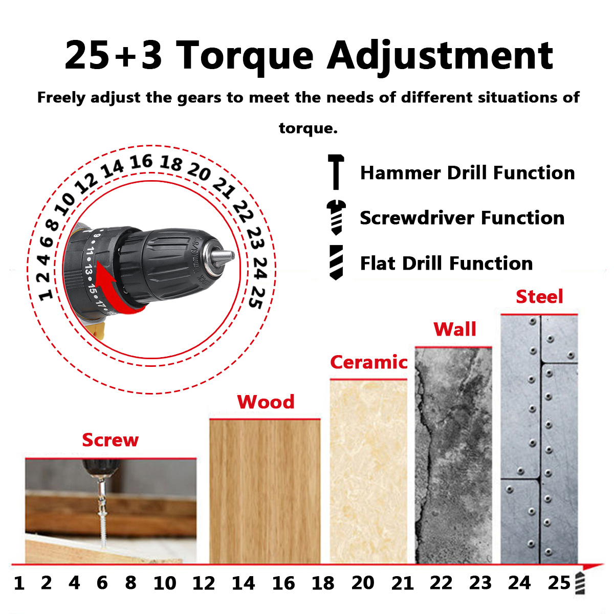 18500mAh-10mm-Cordless-Impact-Drill-Rechargeable-2-Speeds-LED-Electric-Drill-W-12pcs-Battery-1910512-13