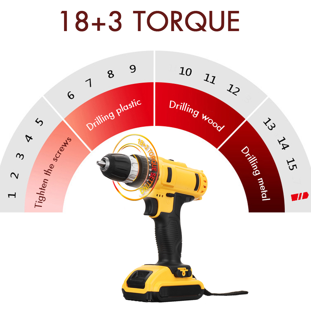 21V-Cordless-Drill-Driver-183-Torque-Multi-functional-Household-Electric-Screwdriver-W-1500mAh-Li-io-1428006-6