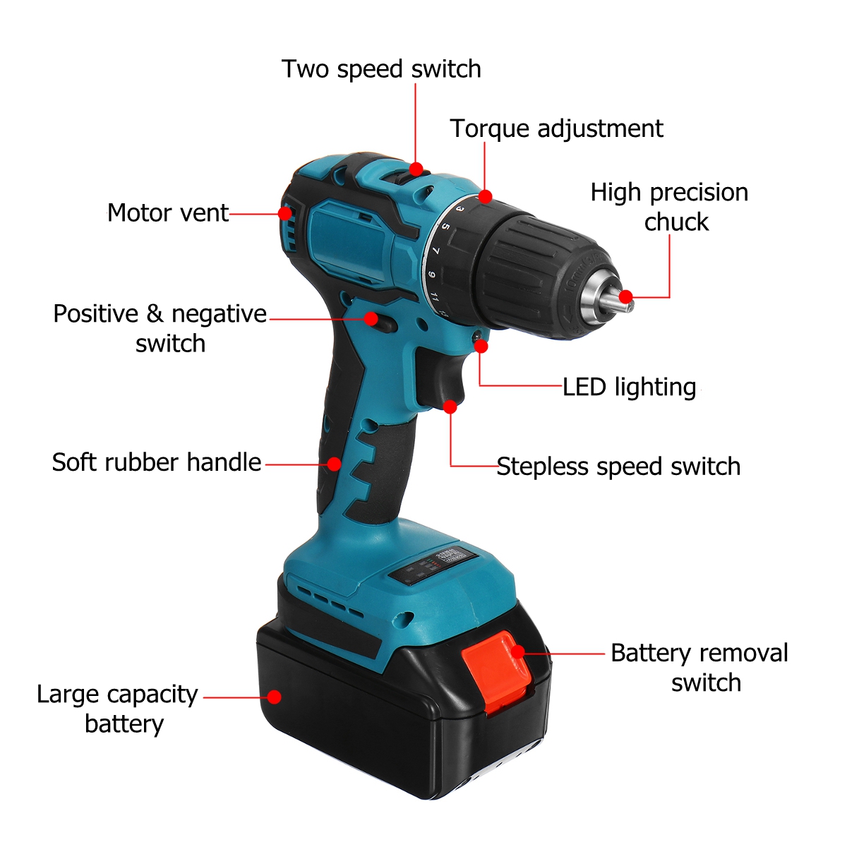 21V-Electric-Cordless-Drill-Driver-Dual-Speed-150Nm-Torque-Li-ion-Battery-1615215-5