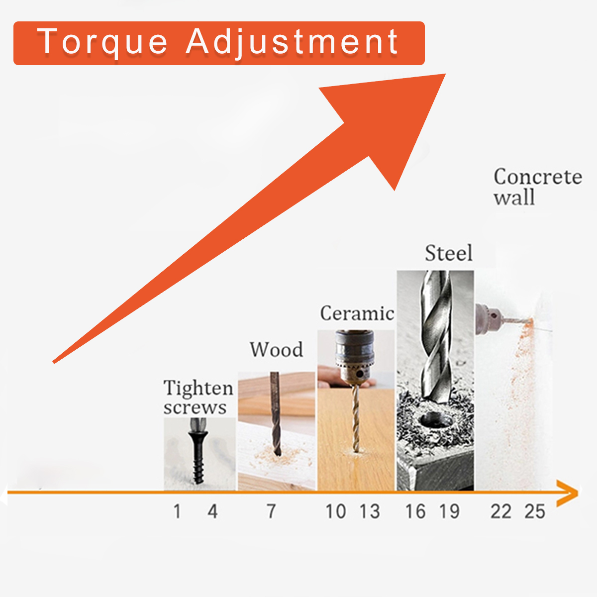 21V-Wireless-Rechargeable-Impact-Hammer-Drill-Electric-Screwdriver-W-Battery--Storage-Case-Screwing--1858203-8