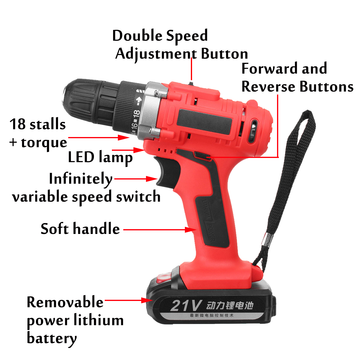 300W-21V-LED-Cordless-Electric-Drill-Screwdriver-1500mAh-Rechargeable-Li-Ion-Battery-Repair-Tools-1421882-2