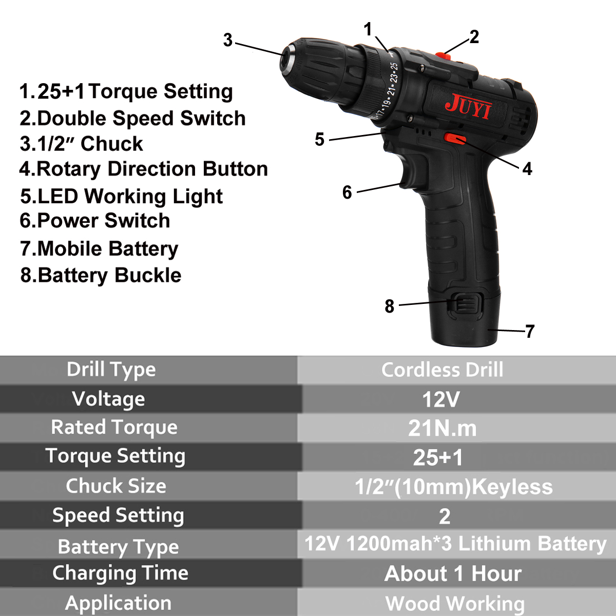 JUYI-12V24V-Lithium-Battery-Power-Drill-Cordless-Rechargeable-2-Speed-Electric-Driver-Drill-Motor-Re-1557976-3
