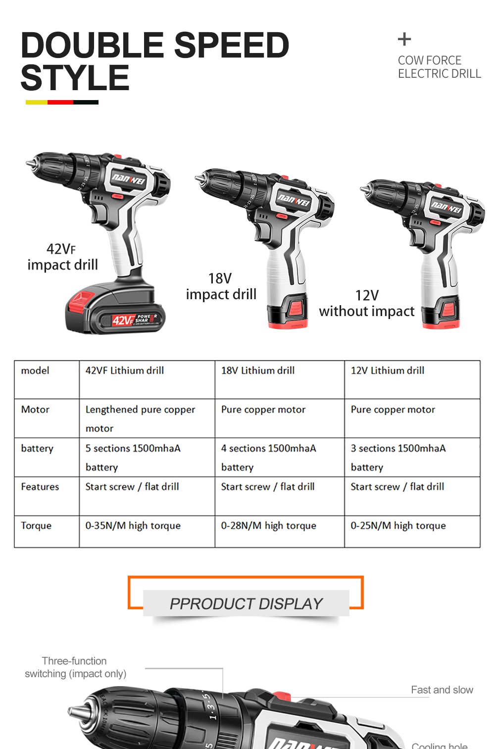 Nanwei-21V-Brushless-Impact-Power-Drill-35NM-Li-ion-Rechargeable-Electric-Flat-Drill-Screw-Driver-2--1695400-2