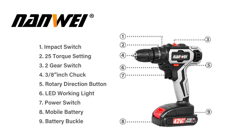Nanwei-21V-Brushless-Impact-Power-Drill-35NM-Li-ion-Rechargeable-Electric-Flat-Drill-Screw-Driver-2--1695400-10