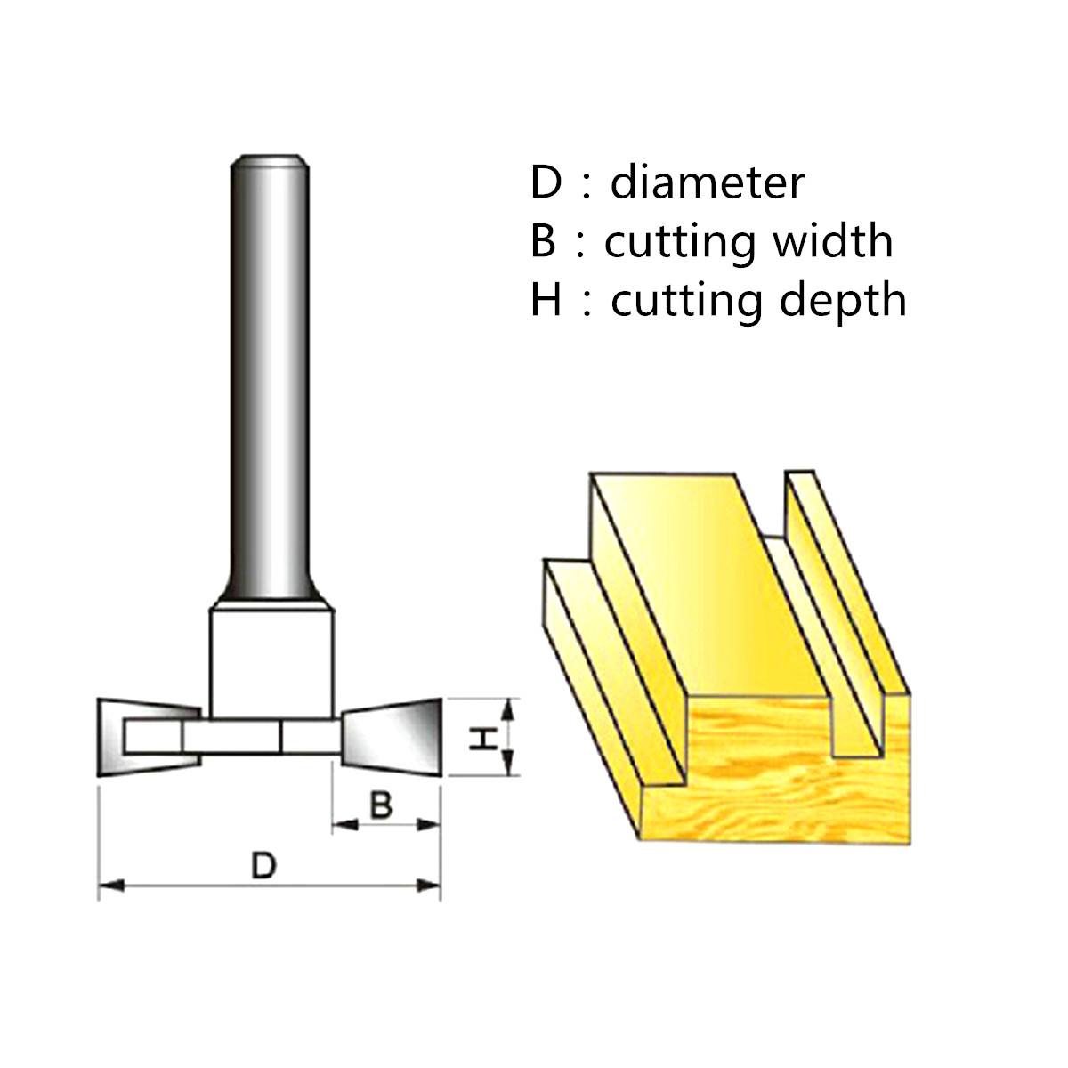 14-Inch-Shank-Wood-Working-Router-Bit-Hole-Saw-Cutter-Edge-Trimming-Carving-Blades-978457-1