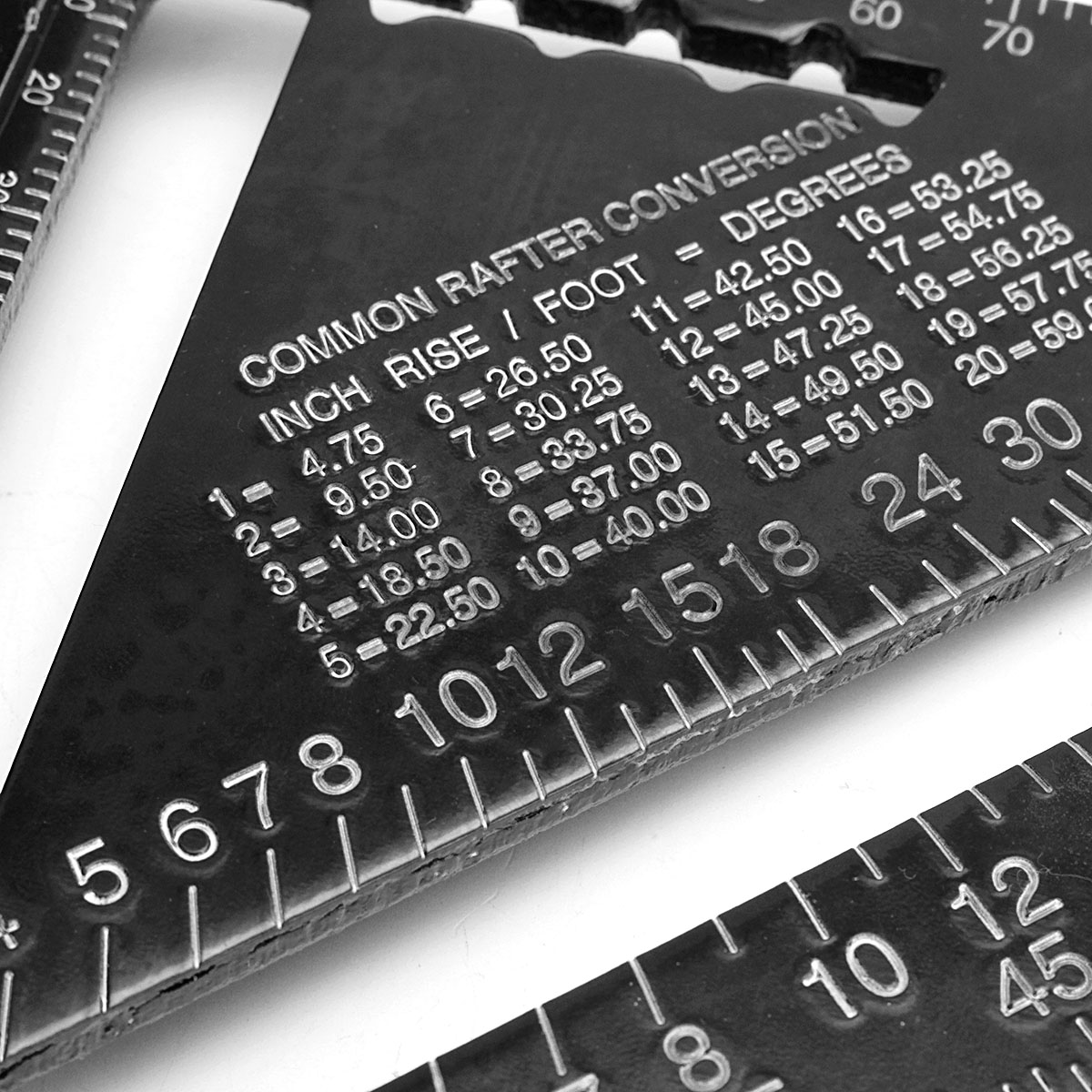 Raitooltrade-AR01-260x185x185mm-MetricImperial-Aluminum-Alloy-Black-Triangle-Ruler-1106994-2