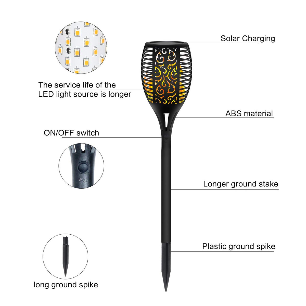 33LEDs-56CM-Height-Waterproof-Solar-Fire-Torch-Light-Flickering-Flame-Lamp-Outdoor-Landscape-Garden--1656768-6