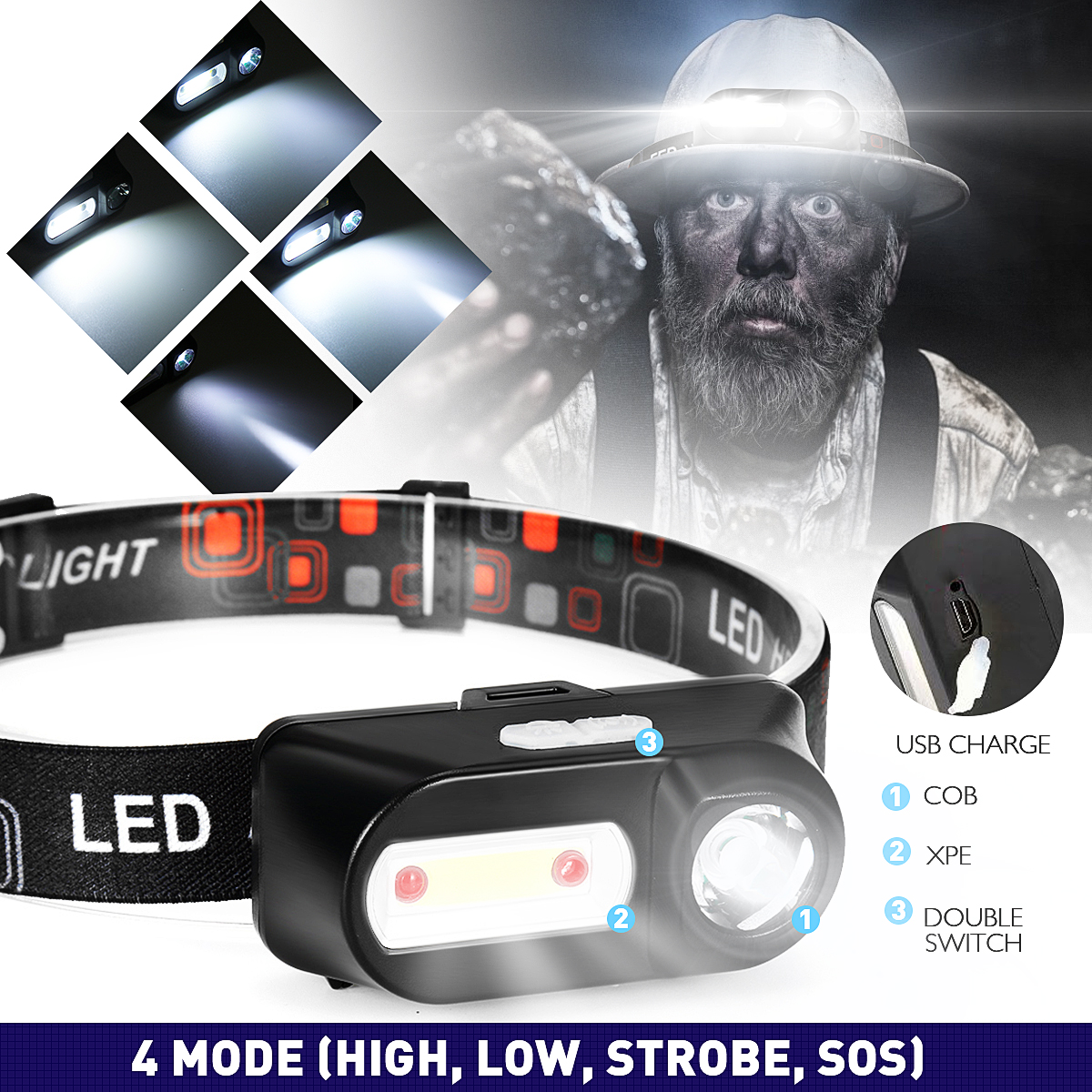 4-Modes-COB-Sensing-Induction-LED-Headlamp-USB-Rechargeable-Bike-Light-Night-Fishing-Headlight-Senso-1746716-2
