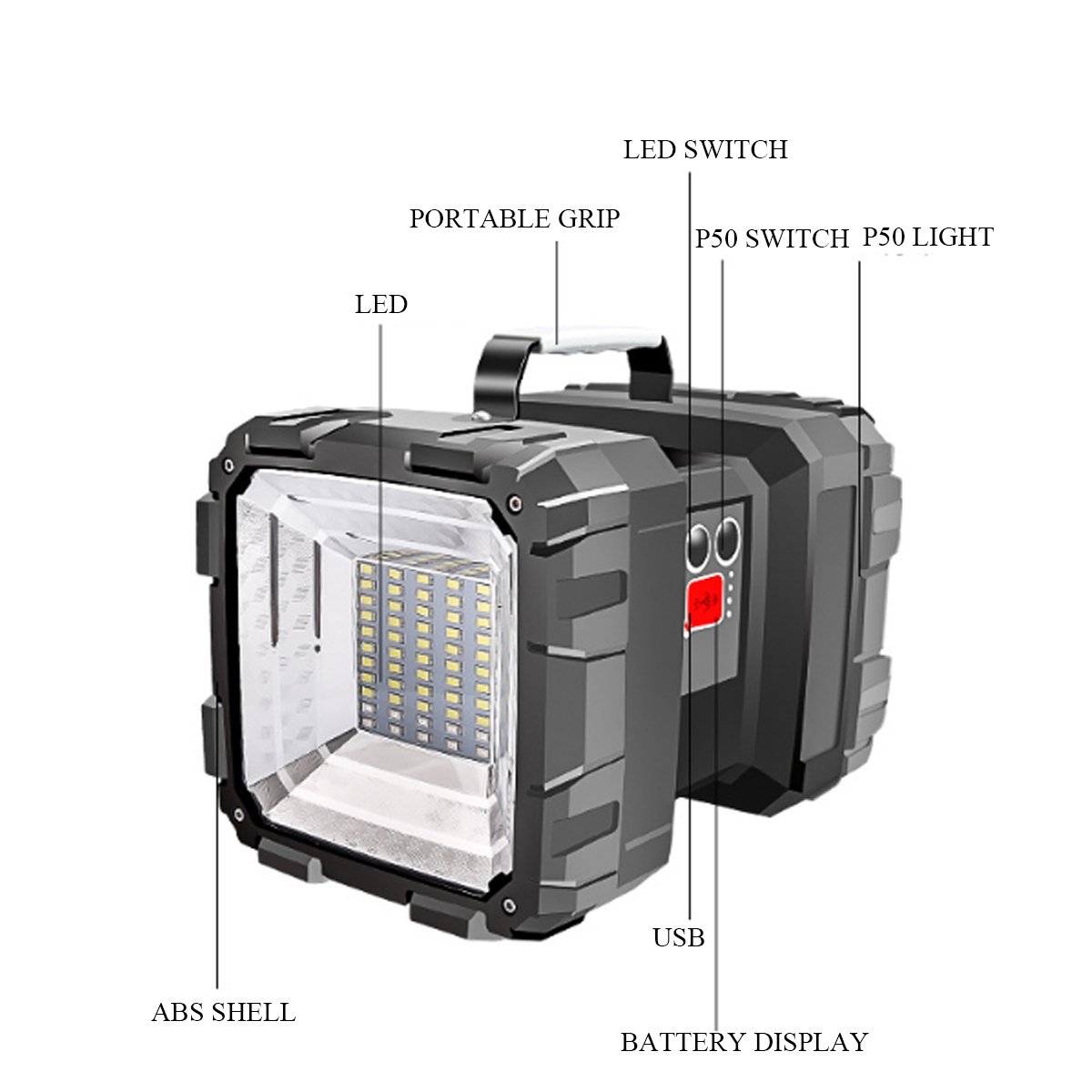 40W-P50-35Pcs-Dual-Head-USB-Rechargeable-Powerful-LED-Work-Light-3-Modes-Super-Bright-Spotlight-Flas-1618511-2