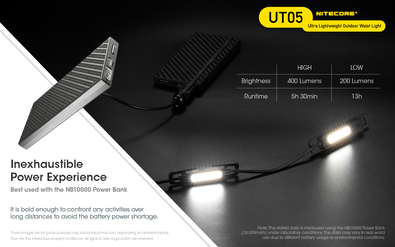 NITECORE-UT05-400-Lumens-Waist-Light-160deg-Flood-Split-Power-Supply-Lightweight-Trail-Running-Lamp--1956056-6