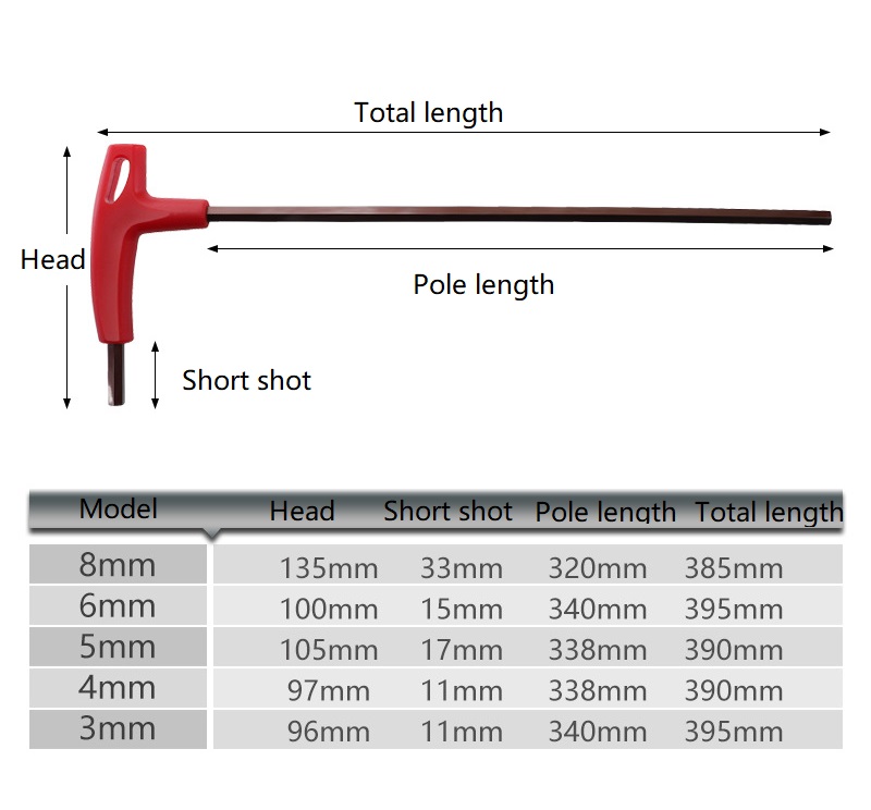 3-8mm-T-shaped-Allen-Wrench-Flat-Head-Hexagonal-Wrench-S2-Hardened-with-Handle-1859983-3