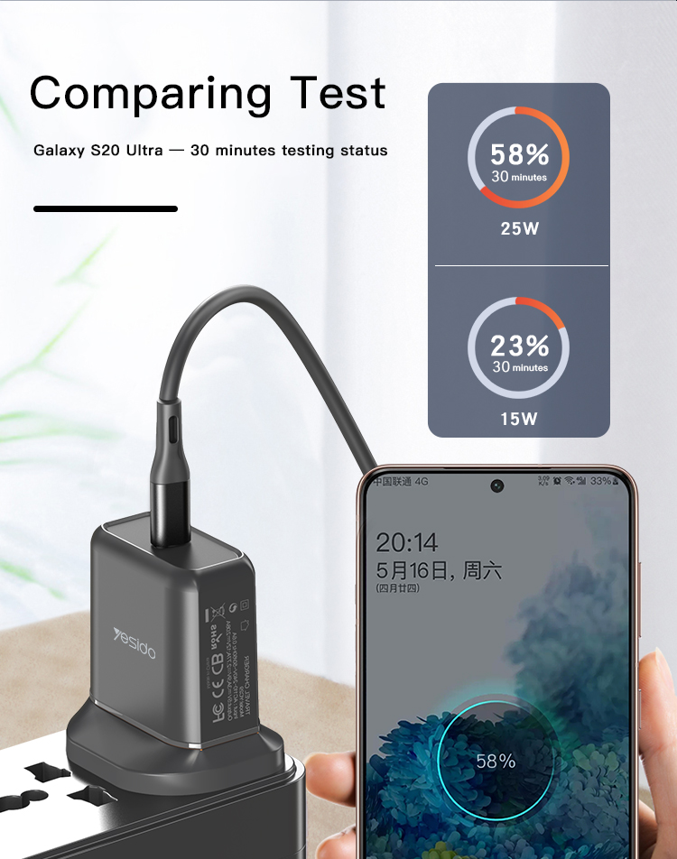 YESIDO-YC29-PD25W-Fast-Charging-Travel-Charger-for-iPhone-12-12-Pro-Max-for-Samsung-Galaxy-S21-Ultra-1889292-4