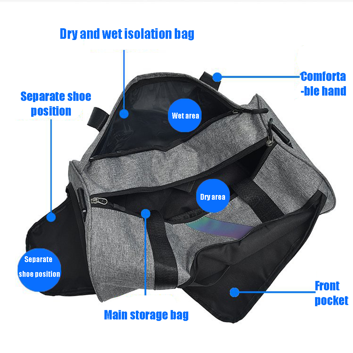 Dry-Wet-Separation-Lightweight-Portable-Waterproof-Folding-Travel-Gym-Handbag-Sports-Running-Fitness-1603845-4