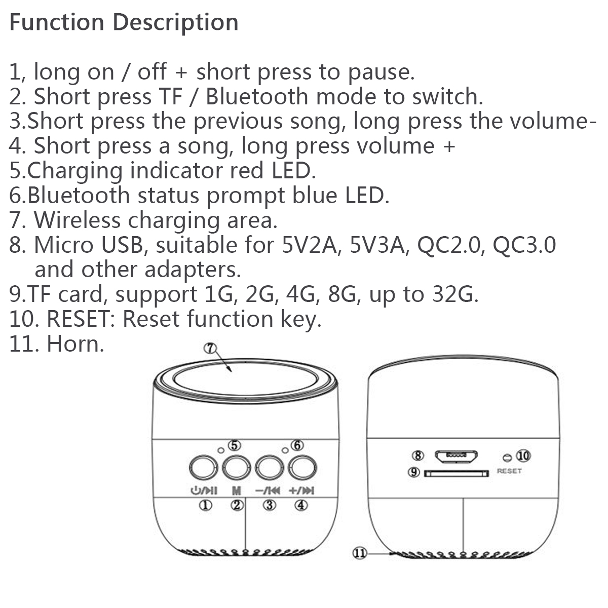 3-in-1-Qi-Wireless-Charging-Phone-Stand-TF-Card-Playback-HIFI-Stereo-bluetooth-Speaker-1652792-10