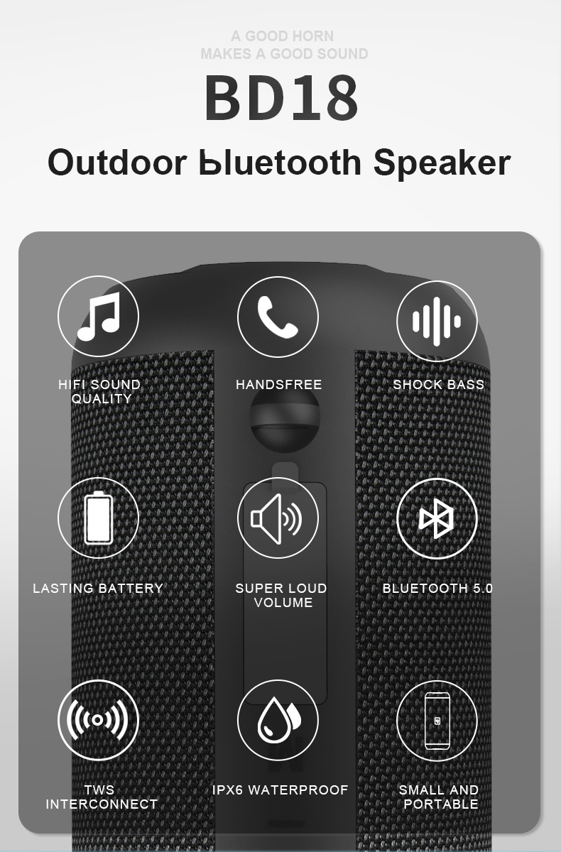 Bakeey-BD18-Wireless-Speaker-20W-bluetooth-Soundbar-Dual-Bass-6D-HIFI-3600mAh-TF-Card-AUX-In-IPX6-Wa-1823951-2