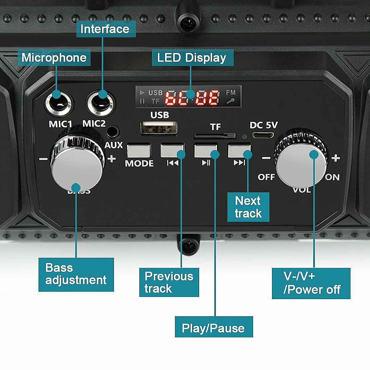 Bakeey-Portable-bluetooth-Speakers-Wireless-Stereo-Bass-Support-USB-TF-Radio-Outdoor-Speakers-1866372-2