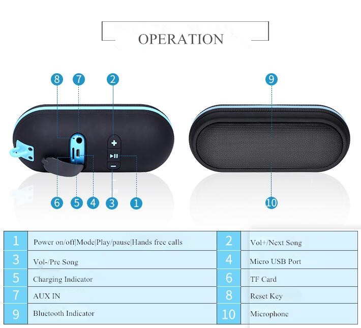 Bakeey-Wireless-bluetooth-Speaker-Portable-Outdoor-Speaker-TF-Card-HD-Call-Subwoofer-for-iPhone-Huaw-1649370-5