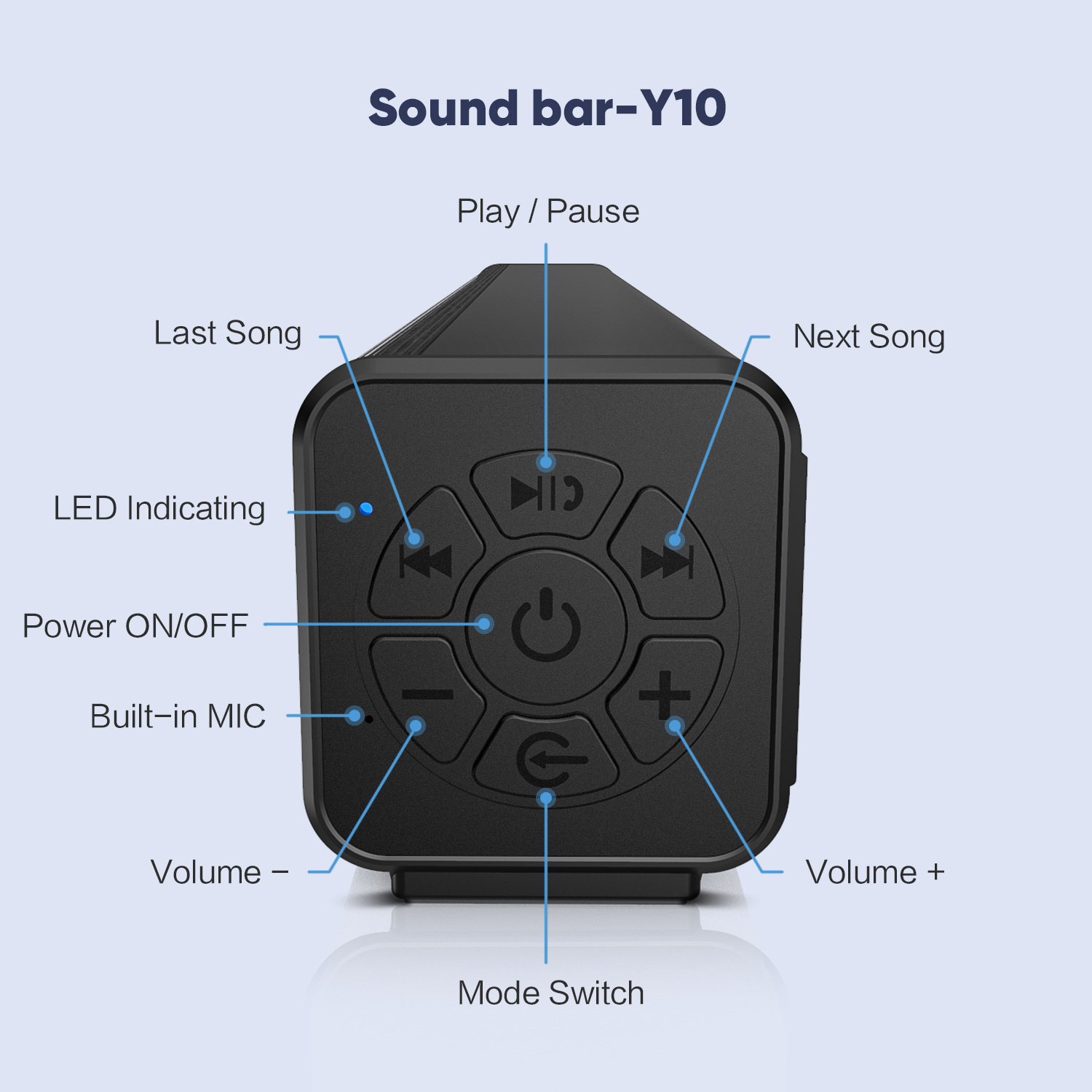 Bakeey-Y10-bluetooth-Soundbar-HIFI-Stereo-Subwoofer-52MM-Driver-20W-Speaker-2000mAh-TF-Card-AUX-In-R-1796643-4