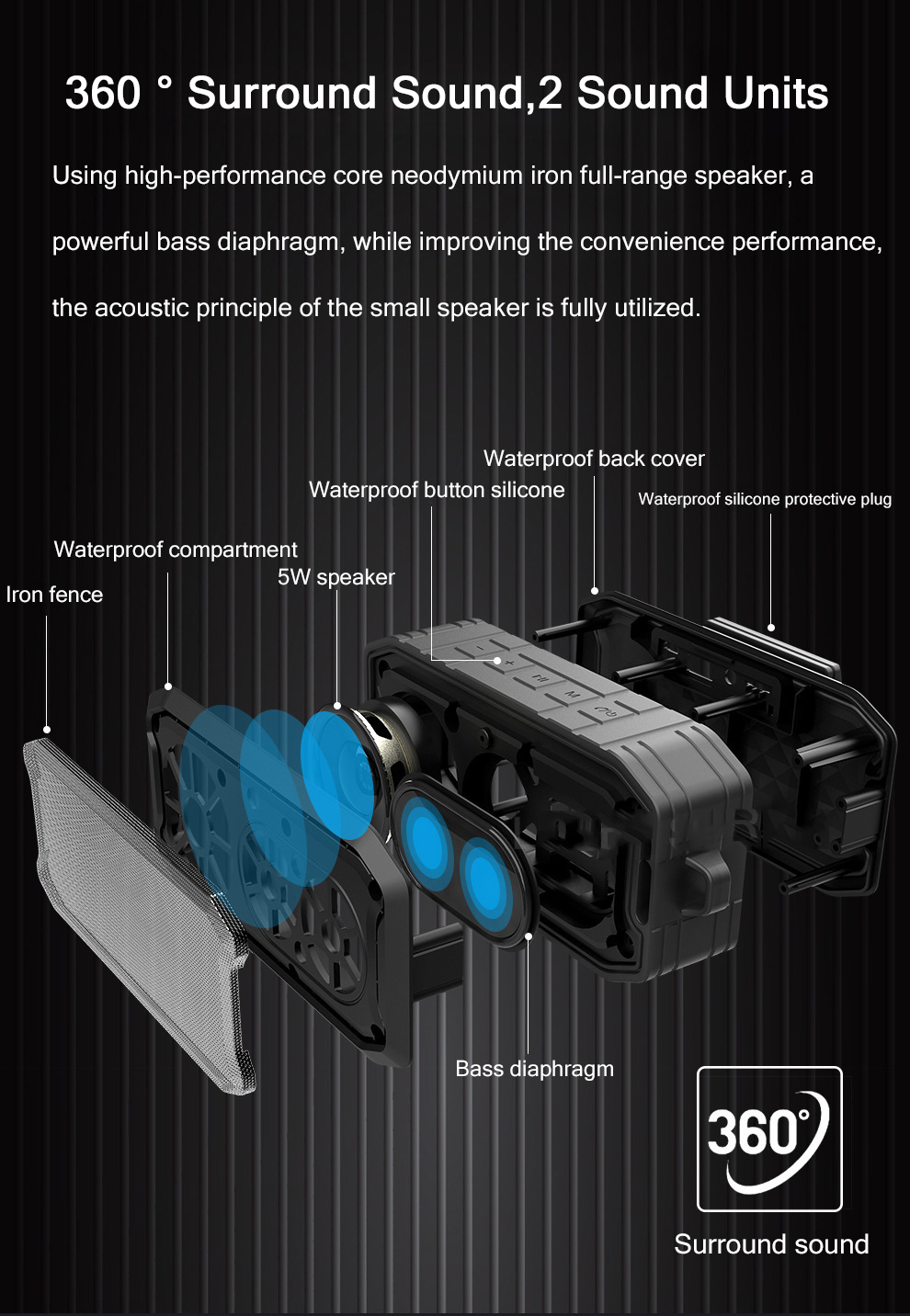 Bakeey-bluetooth-50-Waterproof-Speaker-with-USB-Flash-Drive-TF-Card-Playback-Subwoofer-TWS-Wireless--1700682-10