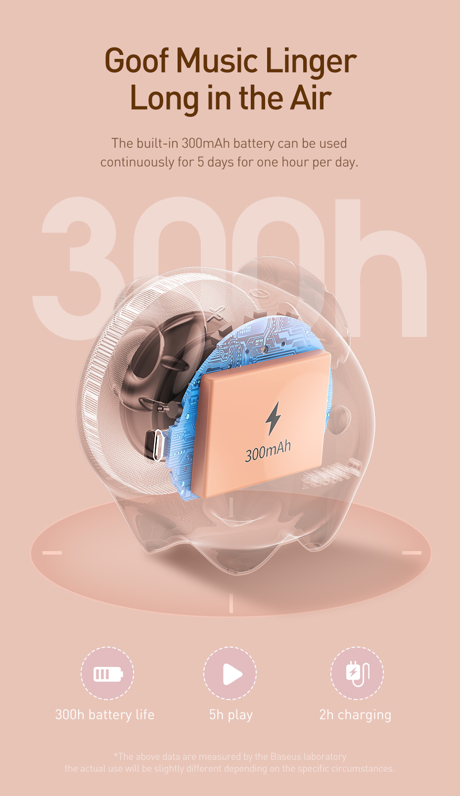 Baseus-Portable-Bluetooth-50-Speaker-Wireless-Colorful-Animal-Model-Waterproof-Stereo-Sound-Mini-Spe-1610904-5
