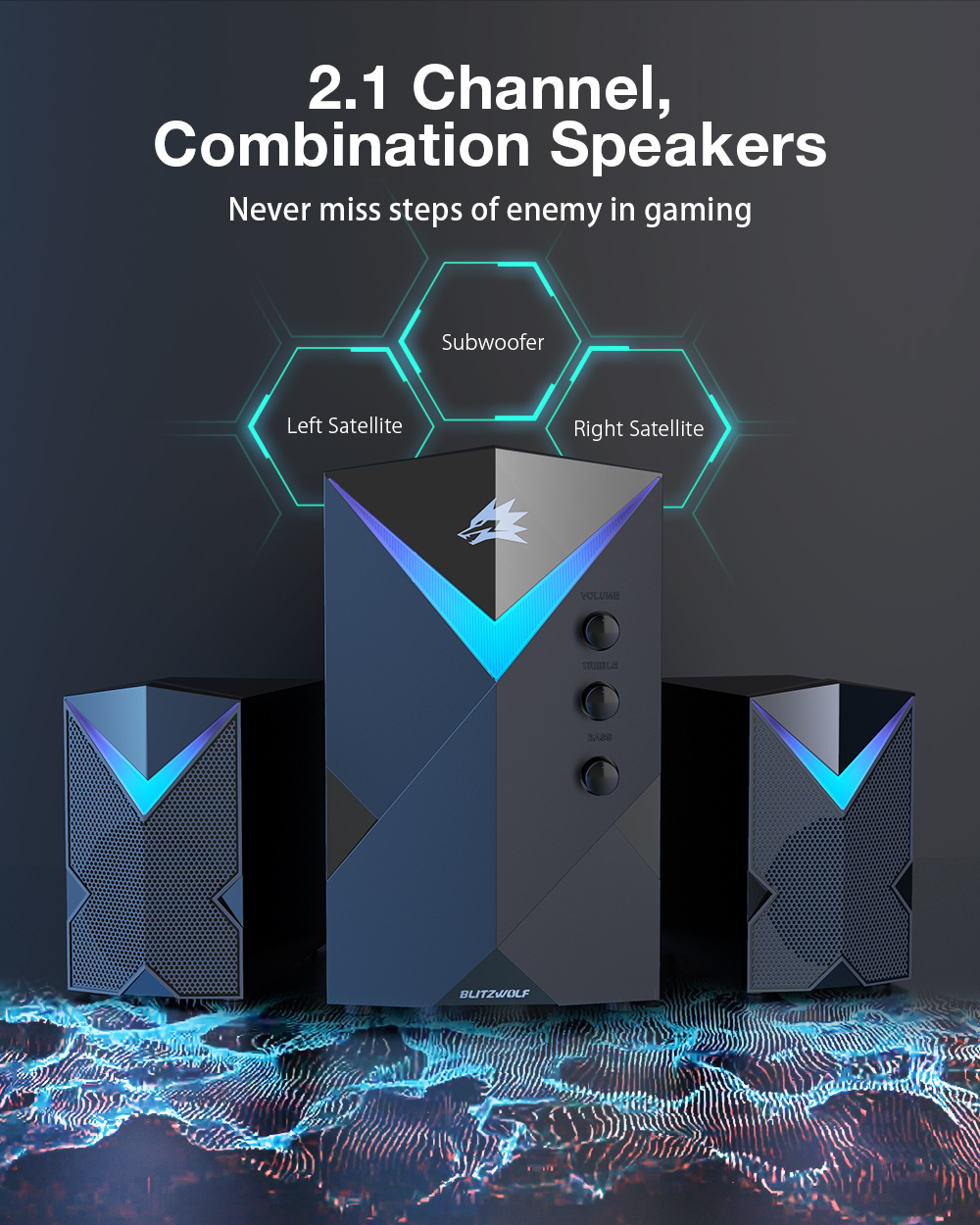 BlitzWolfregBW-GT2-Computer-Speaker-20W-with-21-Channel-Combination-Speakers-Powerful-Bass-Dazzling--1814324-3