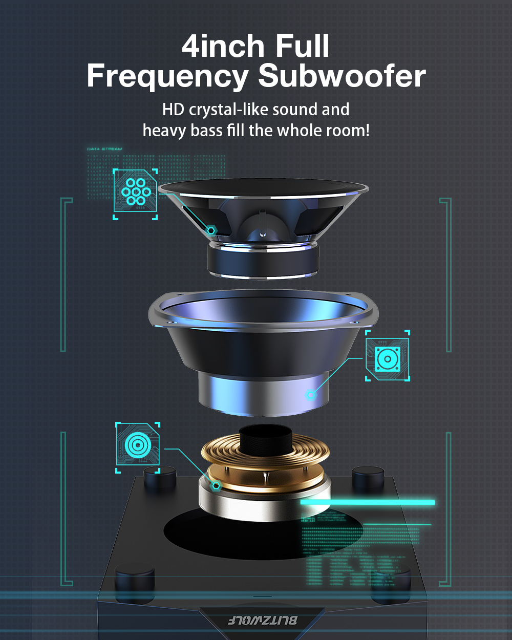 BlitzWolfregBW-GT2-Computer-Speaker-20W-with-21-Channel-Combination-Speakers-Powerful-Bass-Dazzling--1814324-4