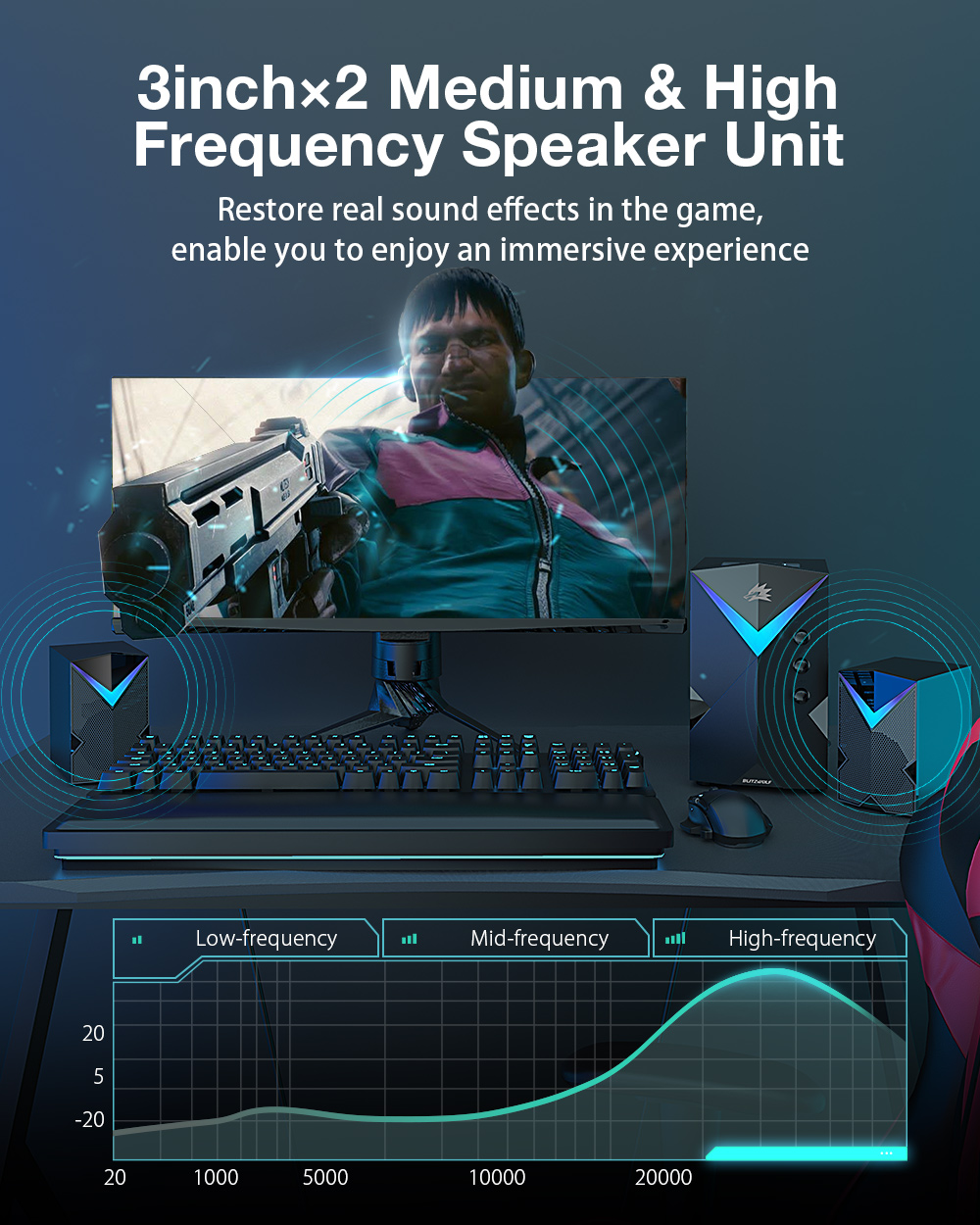 BlitzWolfregBW-GT2-Computer-Speaker-20W-with-21-Channel-Combination-Speakers-Powerful-Bass-Dazzling--1814324-5