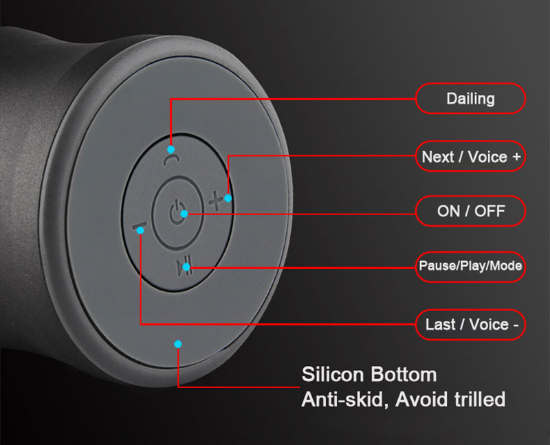 KS-01-Mini-Portable-TF-Card-Stereo-Heavy-Bass-bluetooth-Speaker-With-Mic-1211509-11