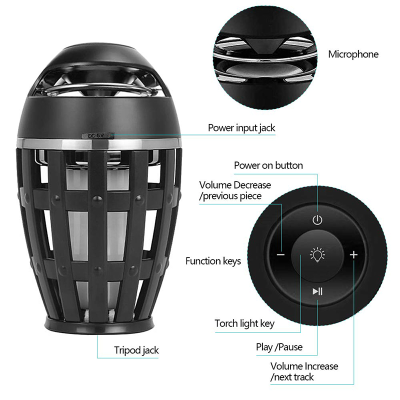 LED-Flame-Atmosphere-Speaker-Lamp-Wireless-bluetooth-Speaker-2000mAh-IP65-Waterproof-Speaker-1604045-8
