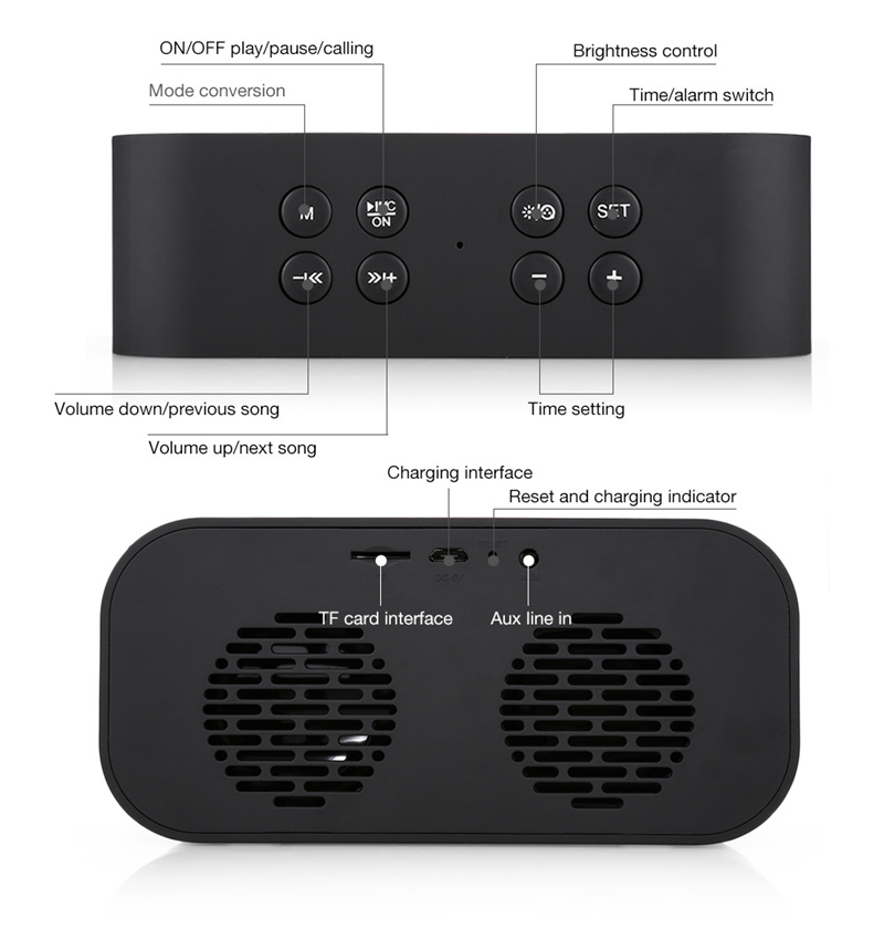 LEORY-BT501-Wireless-bluetooth-50-Speaker-Dual-Alarm-Clock-LED-Display-Stereo-TF-Card-Mic-Speaker-1388272-8