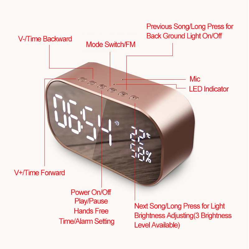 Portable-LED-Wireless-bluetooth-Speaker-Dual-Units-FM-Radio-Alarm-Clock-USB-Micro-SD-TF-AUX-Speaker-1330826-8