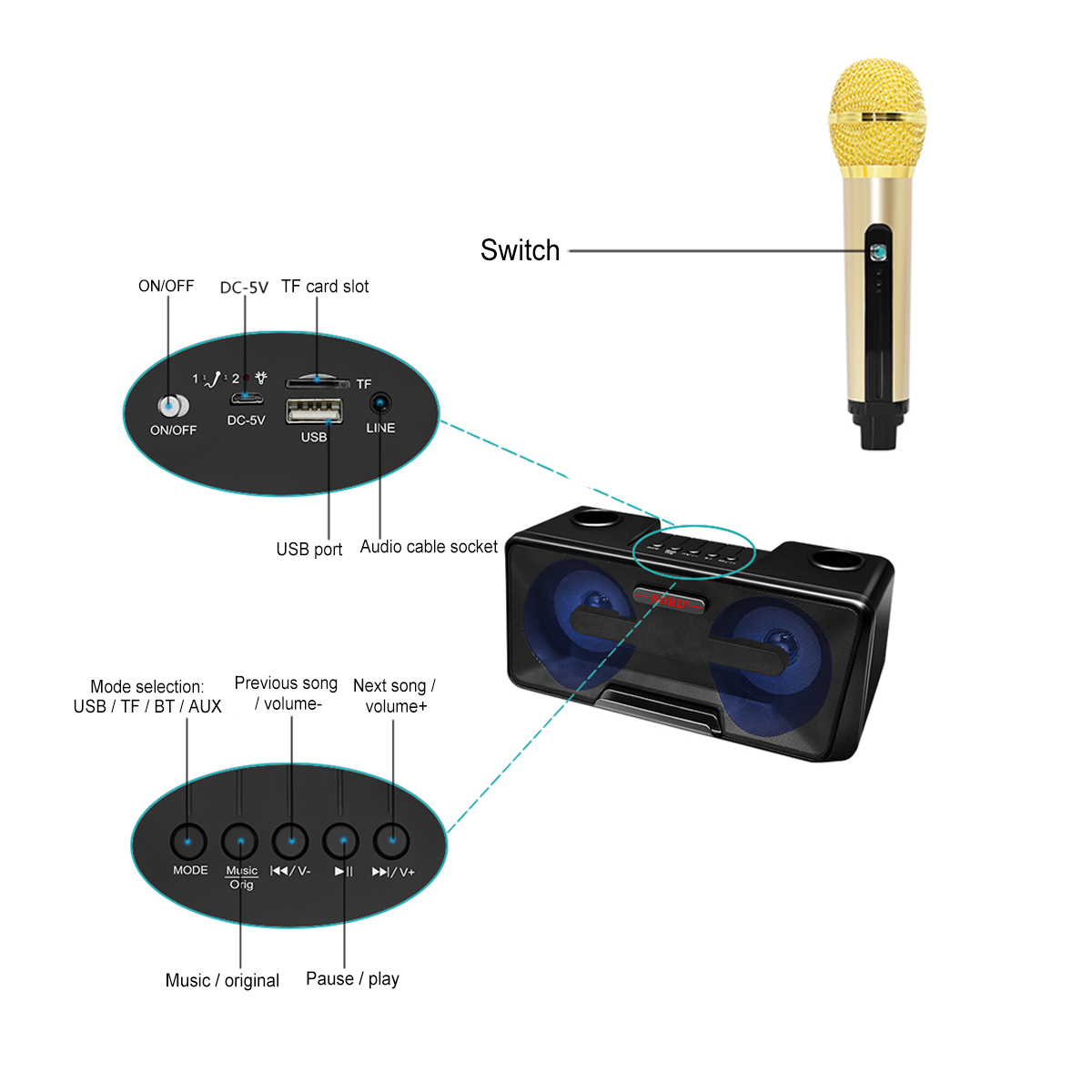 SD-301-bluetooth-Speaker-with-Two-Wireless-Microphone-Mobile-Wireless-Karaoke-Speaker-Wireless-Stere-1931986-8