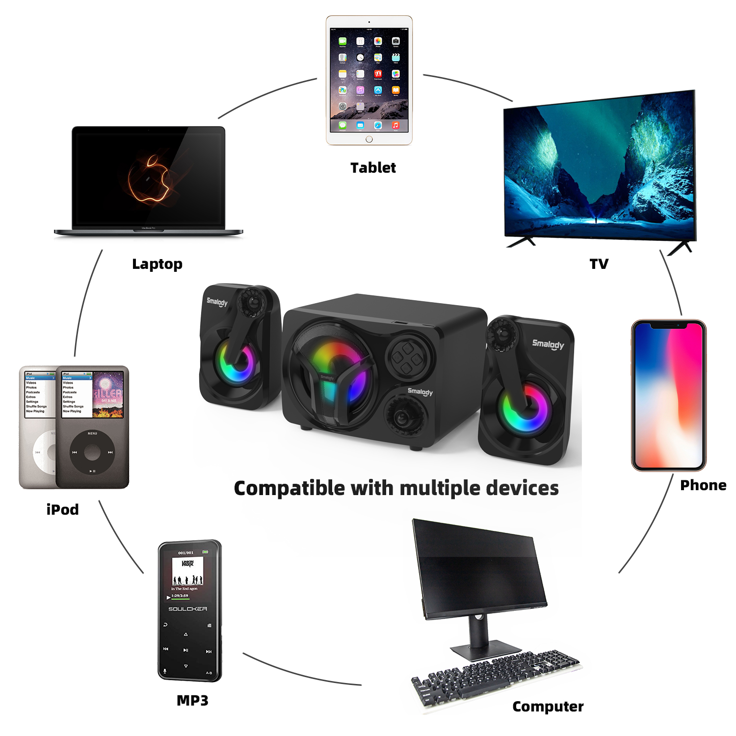 Samlody-YXSM8030BT-Speaker-Desktop-Computer-Notebook-21-Subwoofer-bluetooth-Speaker-Wireless-Wired-T-1734119-2