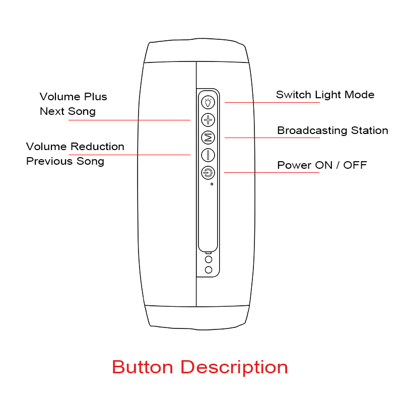 Wireless-bluetooth-Speaker-3D-Stereo-Sound-Support-AUX-TF-Card-USB-FM-Waterproof-Music-Player-Loudsp-1801980-7