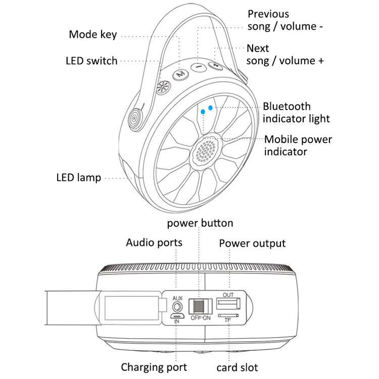 Zealot-S11-Portable-Wireless-bluetooth-Speaker-LED-Light-4000mAh-Bass-Waterproof-Outdoors-Subwoofer-1261658-12