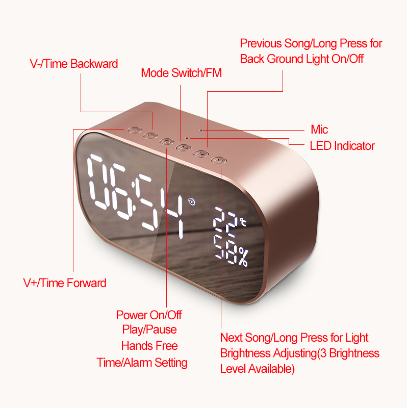 yAyusi-S2-Dual-Units-Wireless-bluetooth-Speaker-LED-Display-Mirror-Alarm-Clock-FM-Radio-Subwoofer-1266569-11